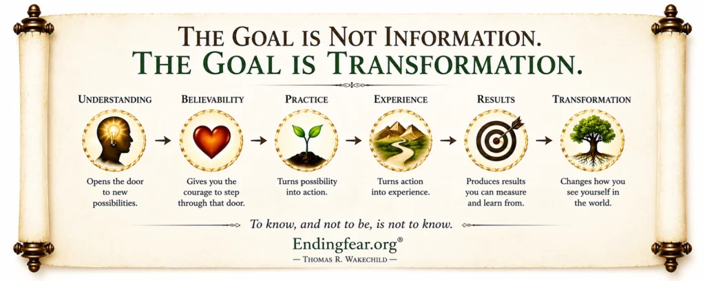 end_fear_banner scroll_transformation webP image